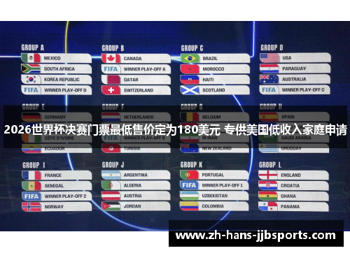 2026世界杯决赛门票最低售价定为180美元 专供美国低收入家庭申请