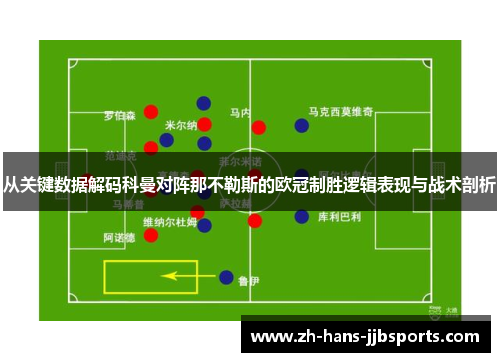 从关键数据解码科曼对阵那不勒斯的欧冠制胜逻辑表现与战术剖析