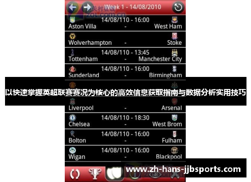 以快速掌握英超联赛赛况为核心的高效信息获取指南与数据分析实用技巧 以快速掌握英超联赛赛况为核心的高效信息获取指南与数据分析实用技巧