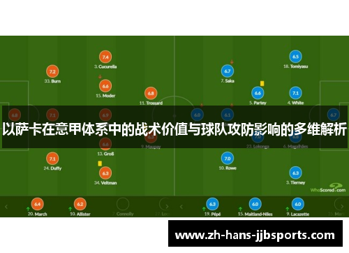 以萨卡在意甲体系中的战术价值与球队攻防影响的多维解析 以萨卡在意甲体系中的战术价值与球队攻防影响的多维解析