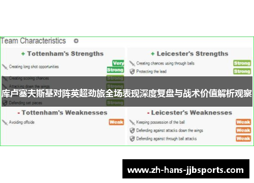 库卢塞夫斯基对阵英超劲旅全场表现深度复盘与战术价值解析观察 库卢塞夫斯基对阵英超劲旅全场表现深度复盘与战术价值解析观察